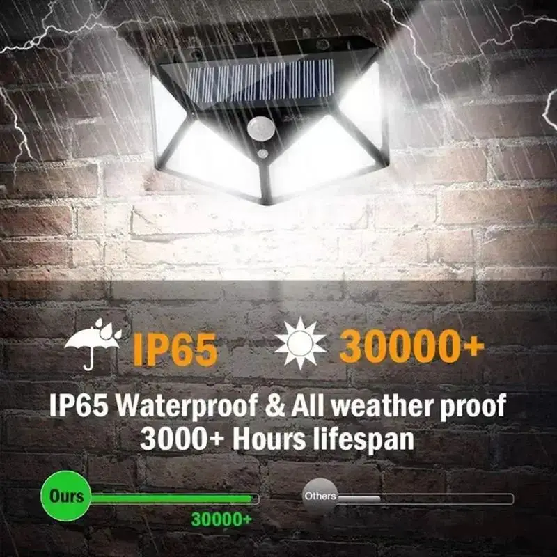 100 LED Outdoor Solar Wall Lamp Waterproof PIR Motion Sensor Solar Powered Sunlight Street Light for Garden Decoration - Image 3