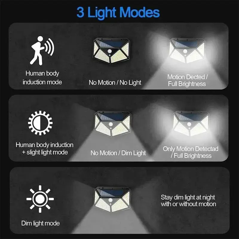 100 LED Outdoor Solar Wall Lamp Waterproof PIR Motion Sensor Solar Powered Sunlight Street Light for Garden Decoration - Image 5