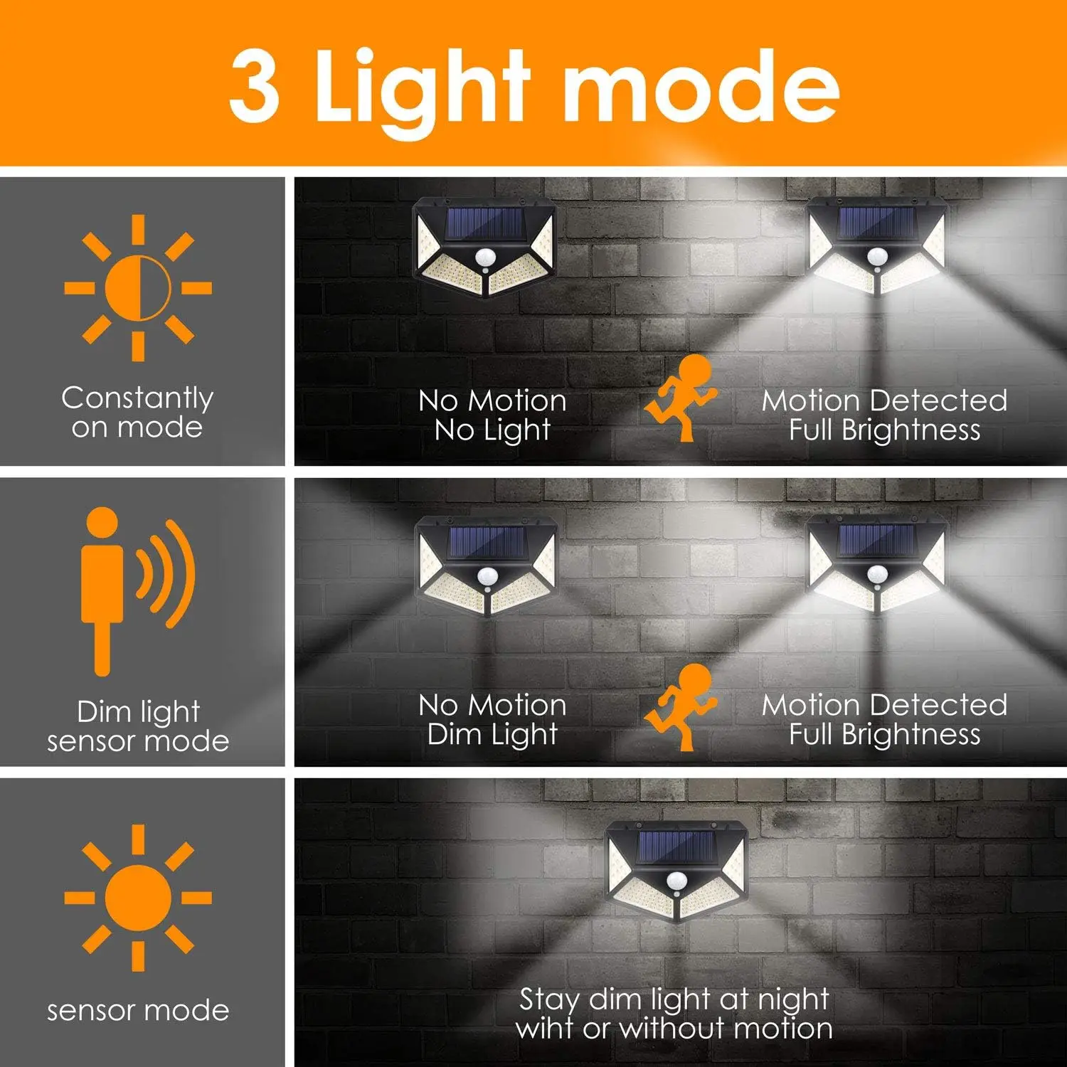 100 LED Outdoor Solar Wall Lamp Waterproof PIR Motion Sensor Solar Powered Sunlight Street Light for Garden Decoration - Image 8