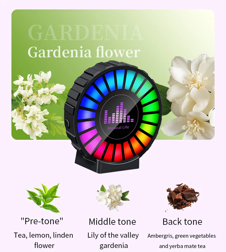 1x Car Music Rhythm Lamp with Fragrance Air Outlet Aromatherapy Air freshener perfume Voice App Control Rhythm Diffuser  RGB - Image 19