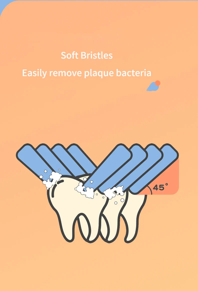 360° Sonic Electric Toothbrush for Kids Children U Shape Automatic Silicone Tooth Brush Smart Timer Rechargeable Blue Light IPX7 - Image 16