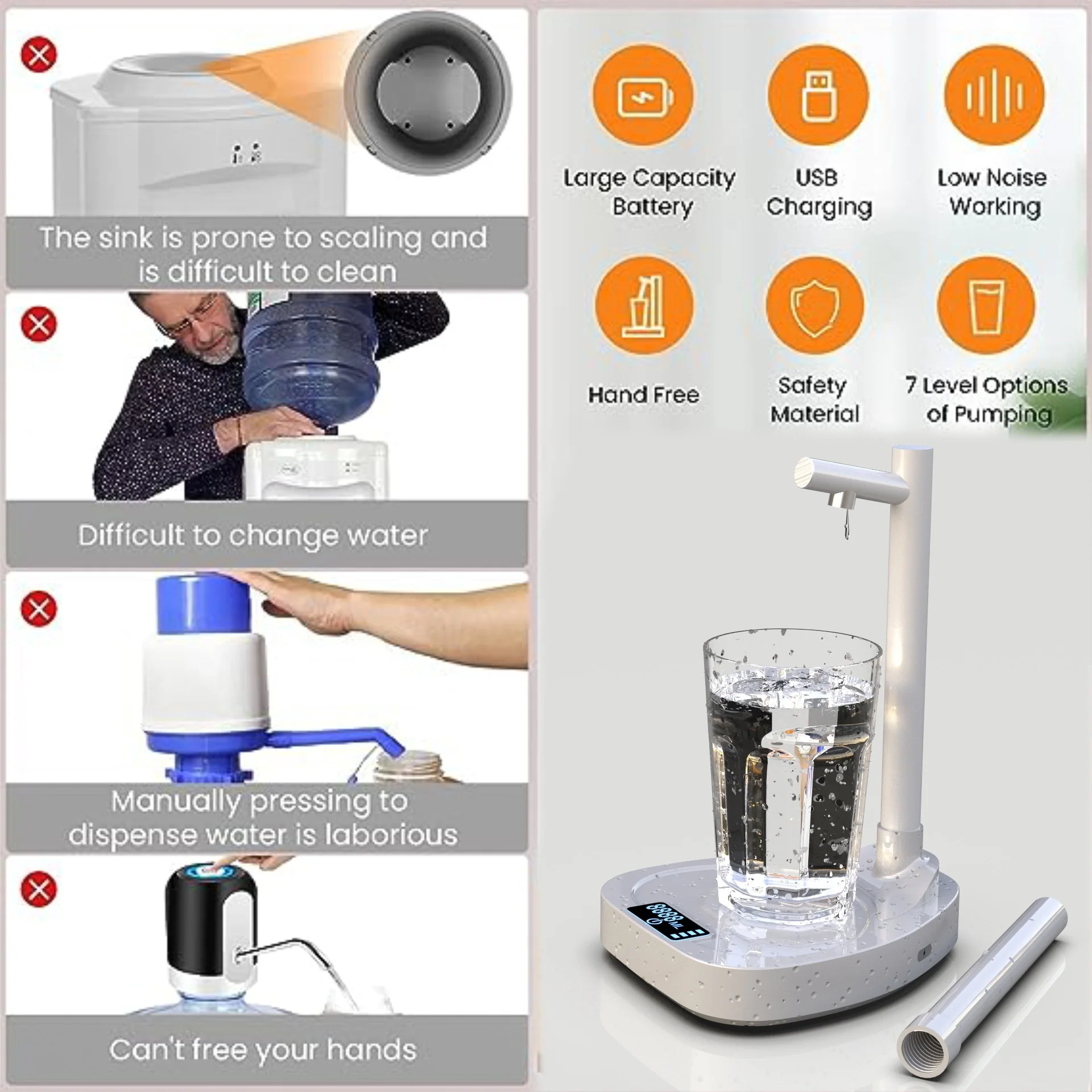 Eco-Friendly Automatic Rechargeable Water Dispenser - Image 21