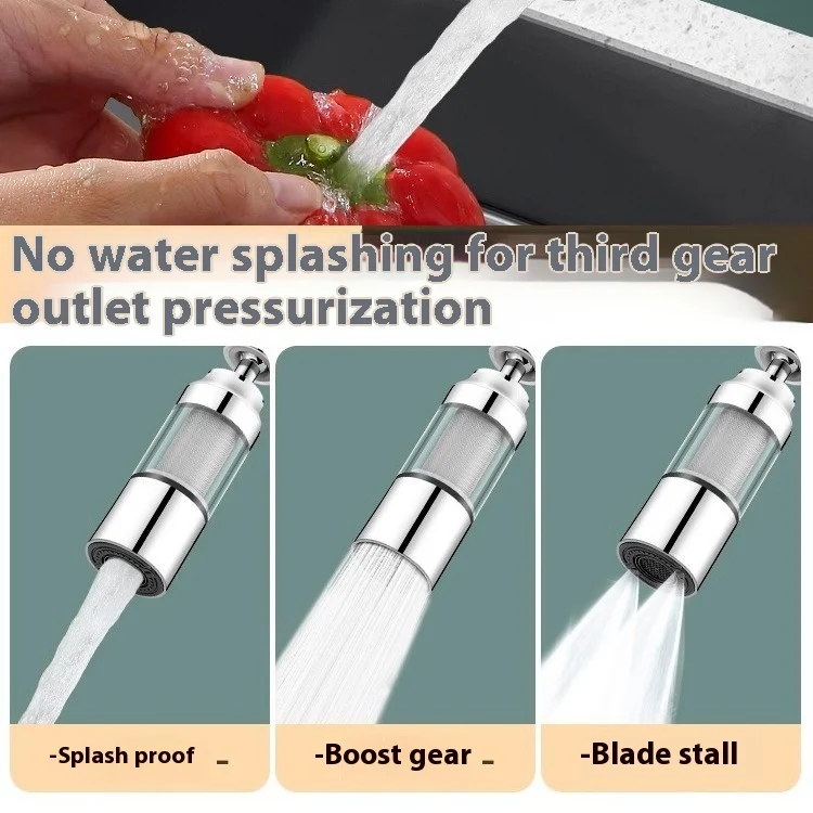 Eco-Friendly Double Filter Splash Proof Faucet Attachment - Image 11