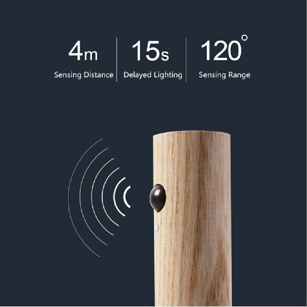 Eco-Friendly Motion Sensor LED Night Light - Image 25