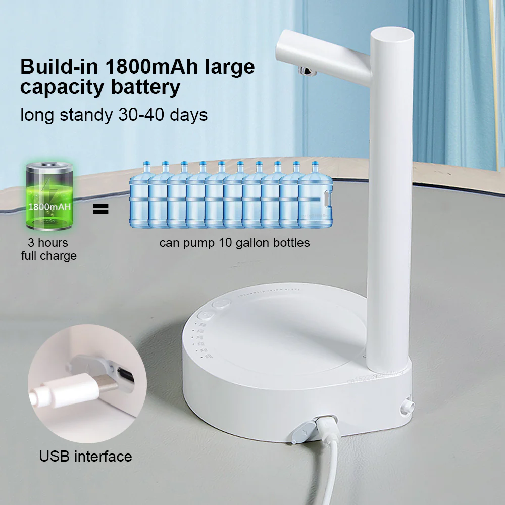Eco-Friendly Rechargeable Electric Water Jug Dispenser - Image 17