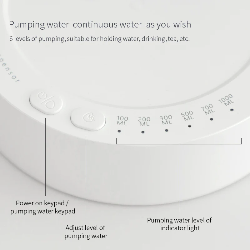 Eco-Friendly Rechargeable Electric Water Jug Dispenser - Image 20