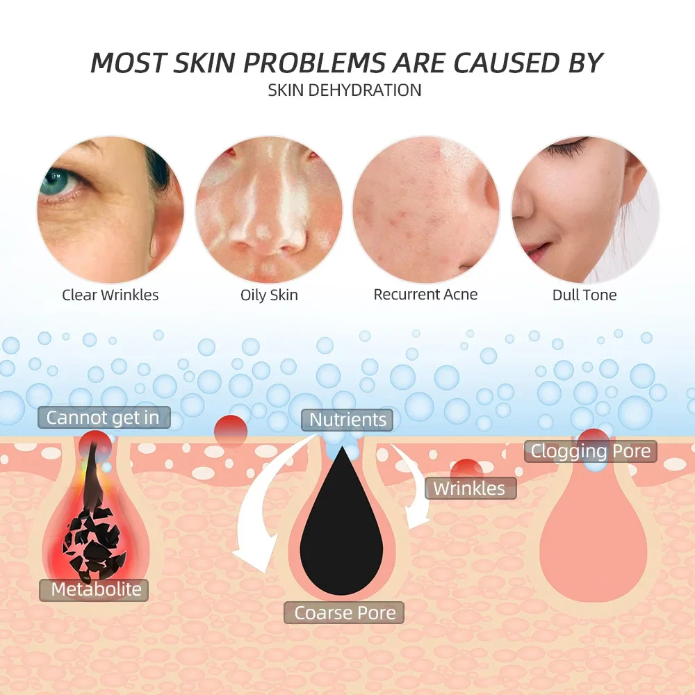 Face Steamer Nano Steam Hot Compress Heating Sprayer Skin Moisturizing Humidifier Pore Deep Cleaning Water Hydration Nebulizer - Image 18