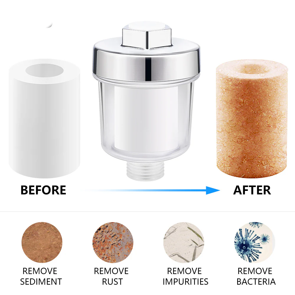 Eco-Friendly Faucet Filter for Pure Water - Image 16