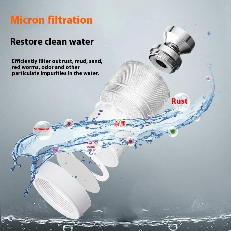 Premium Kitchen Faucet Water Filter - Image 12