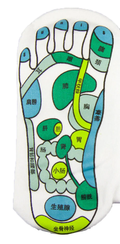Reflexology Wellness Socks for Holistic Health - Image 10