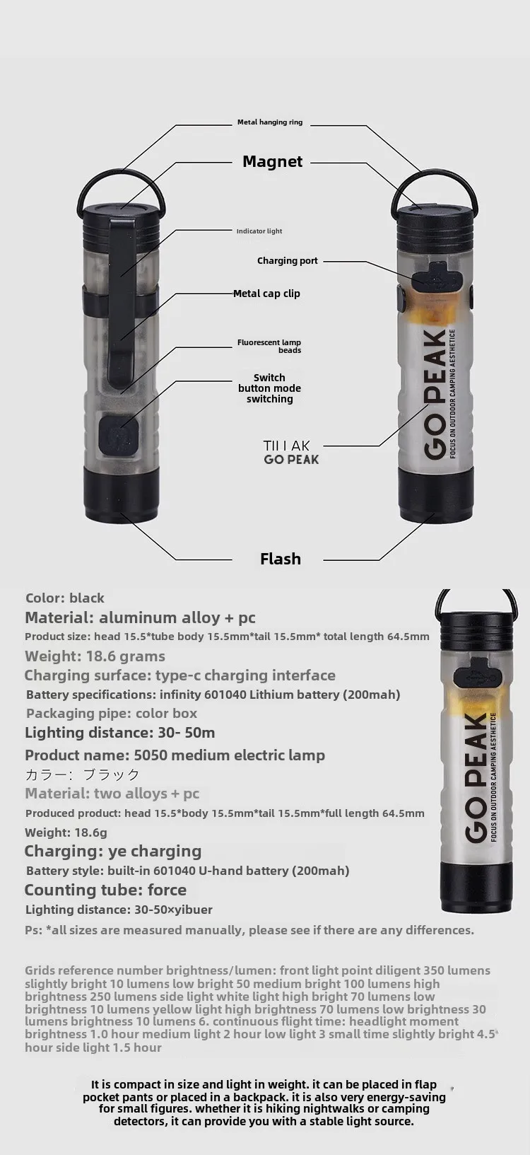 GOPEAK New Pocket Mini Flashlight Outdoor Key Clip Cap Ambient Led Long Endurance Disaster Relief Emergency 5050 Small Light - Image 14