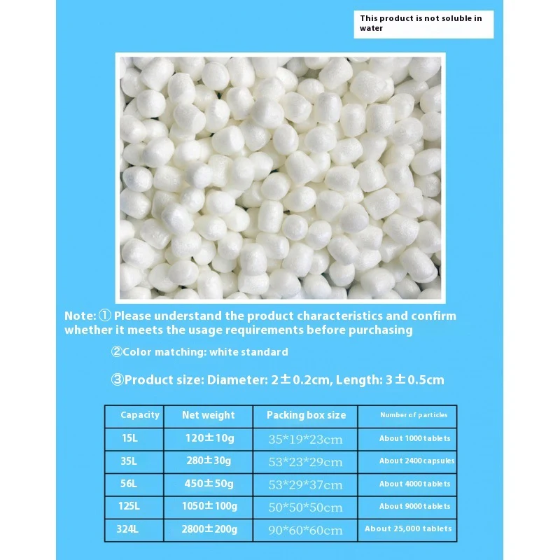 Eco-Friendly Degradable Foam Sheet - Image 16