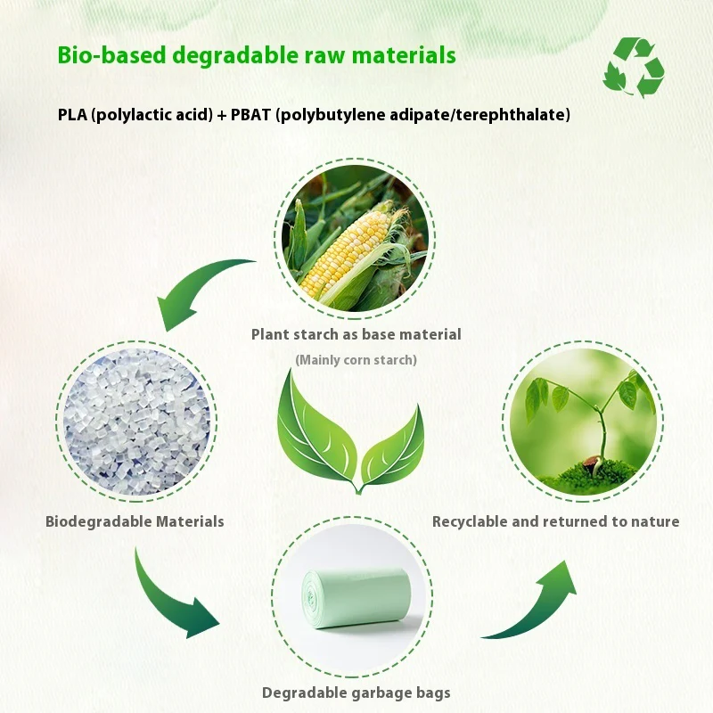 Biodegradable Plant Starch Trash Bags - Eco-Friendly Waste Solution - Image 11