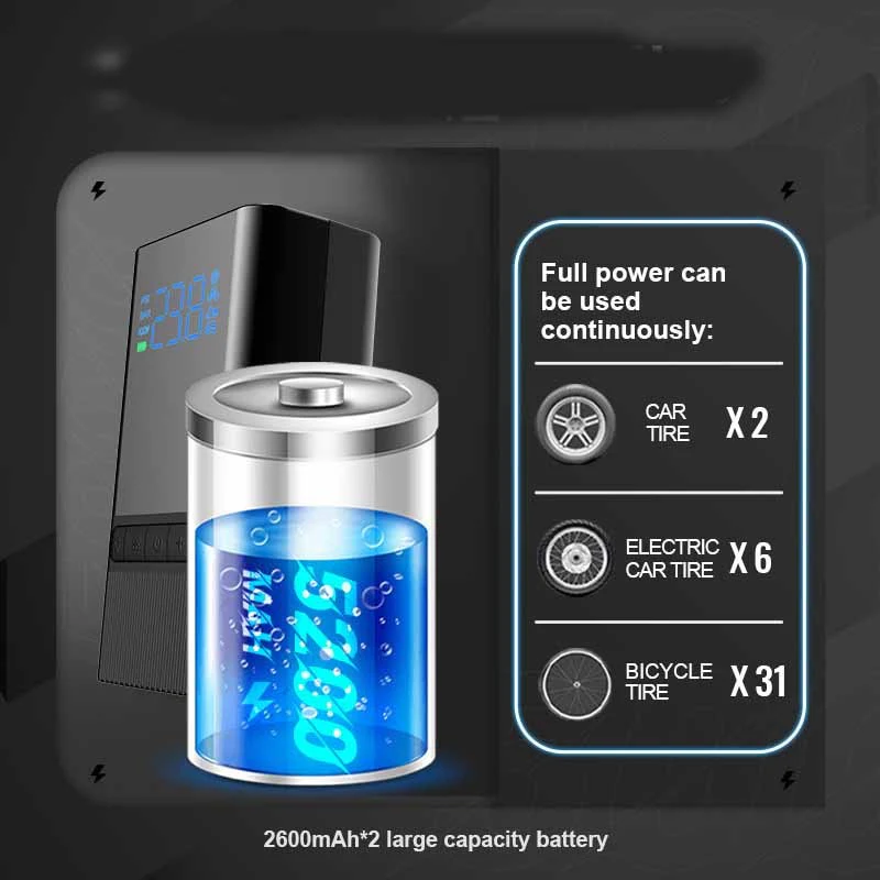 Portable Rechargeable Air Compressor Pump – Tire, Sports, Power Bank & LED - Image 4