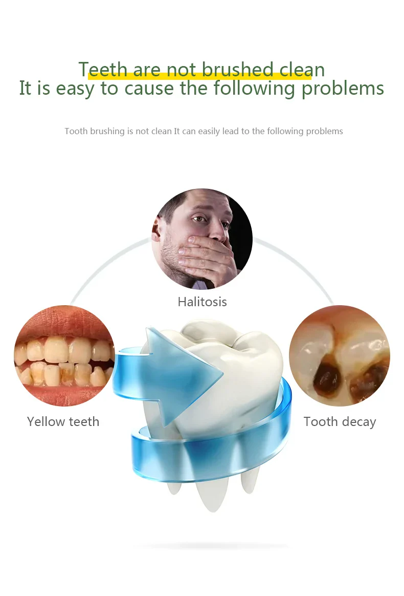 Intelligent U-Type Toothbrush 360 Degrees Sonic Electric Automatic with USB Charge Waterproof Silicon Head for Oral Care - Image 14