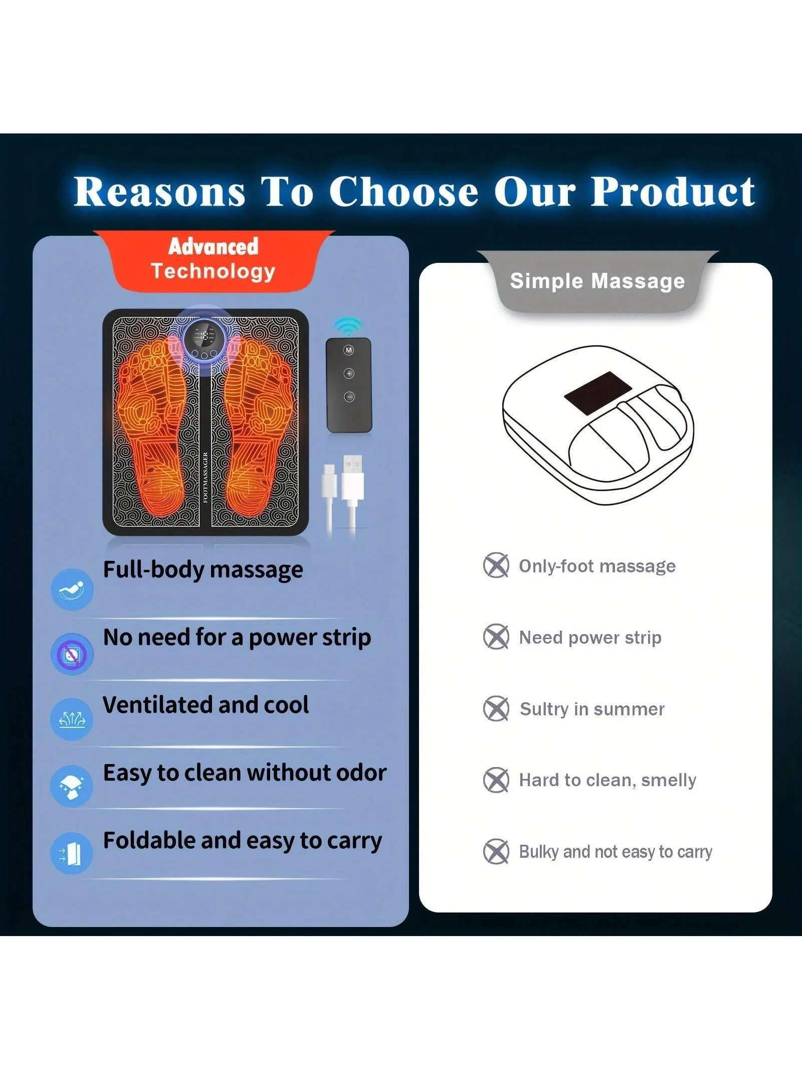 Rechargeable Electronic Foot Massager Pad for Relaxation and Wellness - Image 17