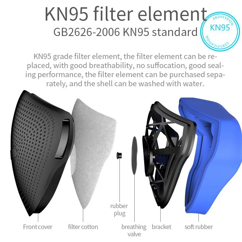 Black Reusable Ergonomic Face Mask - Sustainable & Comfortable - Image 21