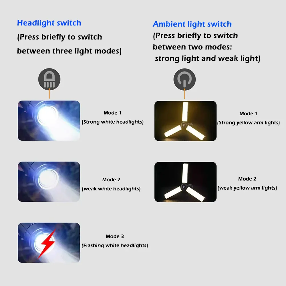 Rechargeable Outdoor Portable Hiking Camping Fishing Flashlight Telescoping Camping Lantern Telescopic Camping Light - Image 22