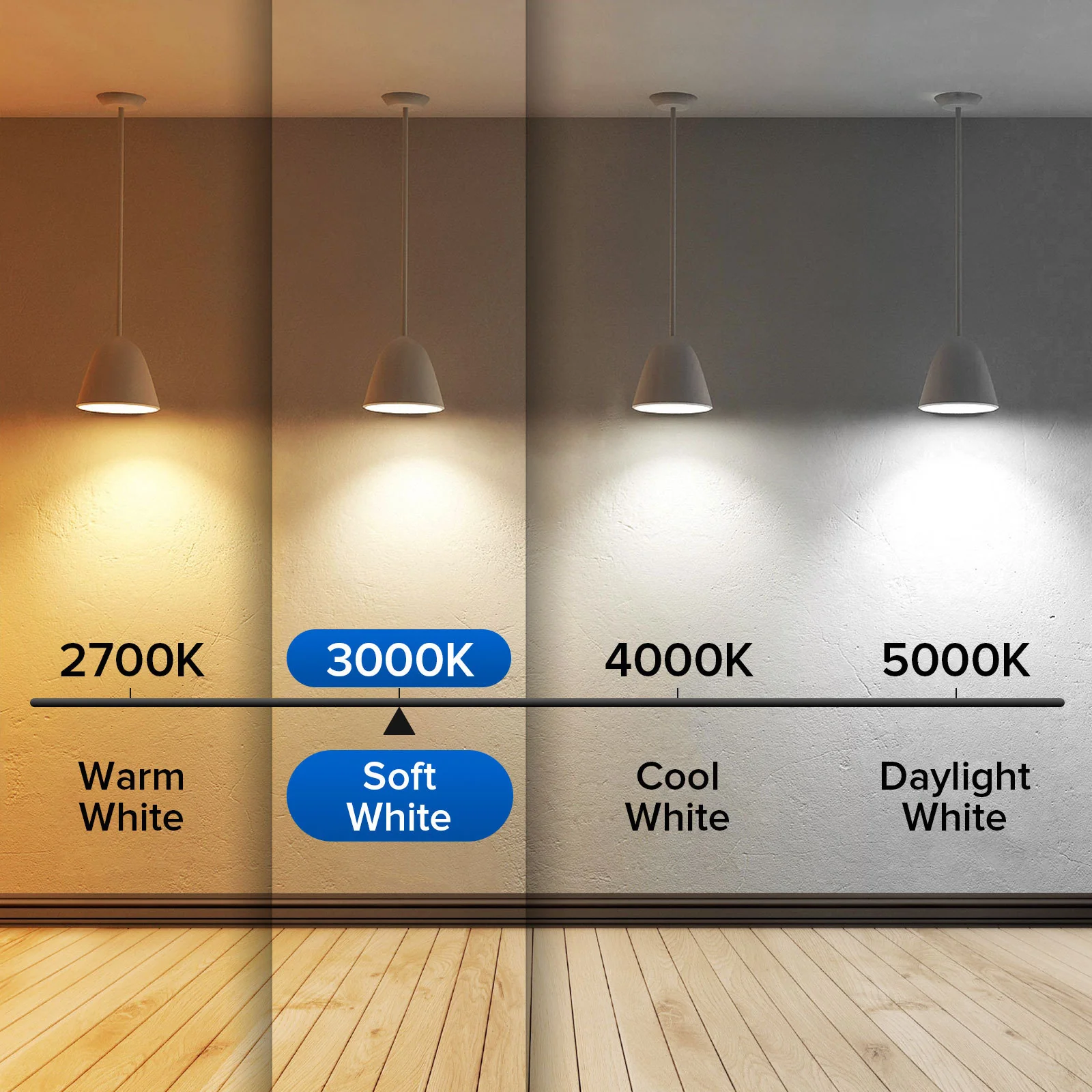 Eco-Friendly 60W Equivalent LED A15 Light Bulbs - 900 Lumens - Image 22