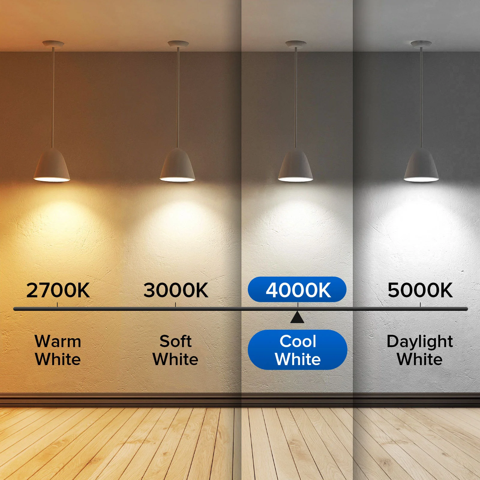 Eco-Friendly 60W Equivalent LED A15 Light Bulbs - 900 Lumens - Image 23