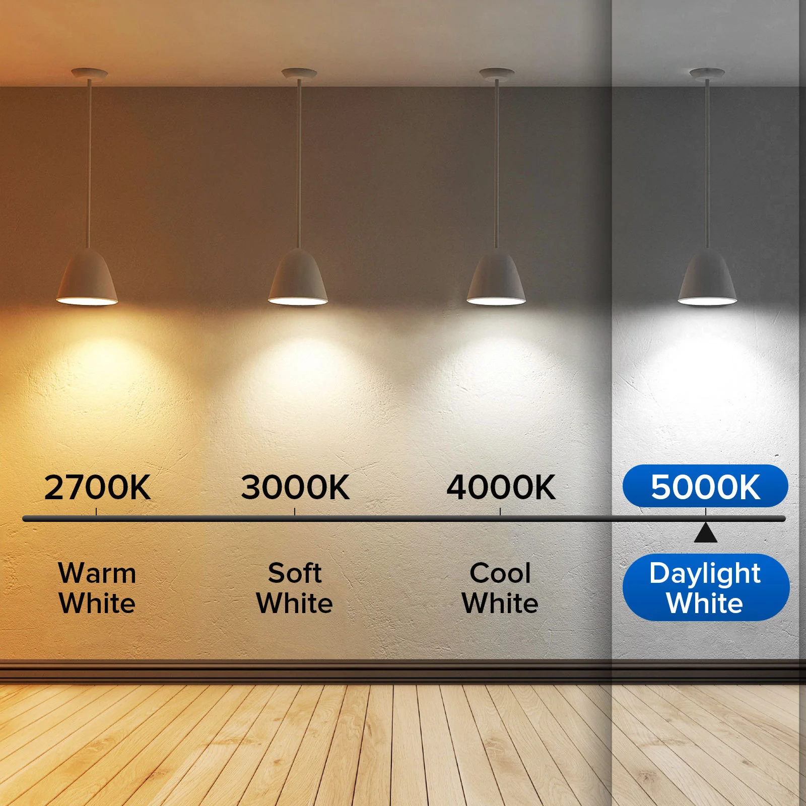 Eco-Friendly 60W Equivalent LED A15 Light Bulbs - 900 Lumens - Image 24
