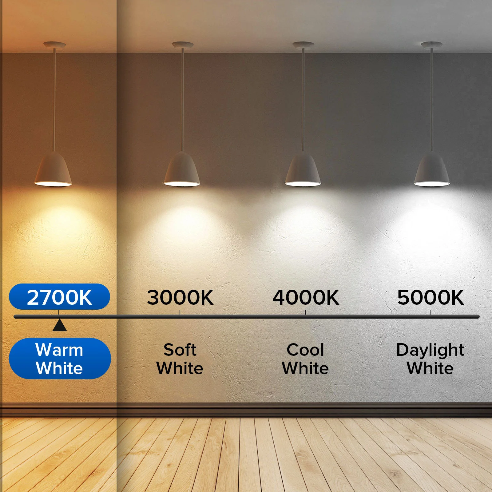 Eco-Friendly 60W Equivalent LED A15 Light Bulbs - 900 Lumens - Image 25