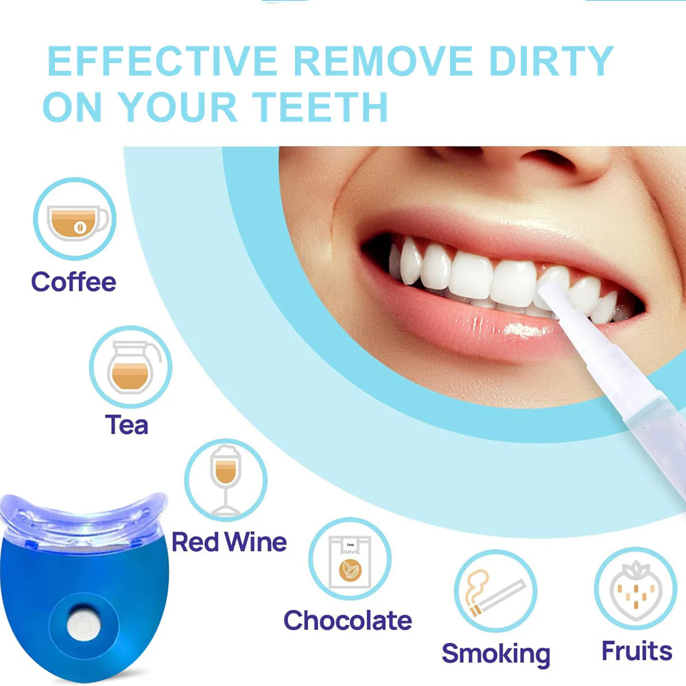 Eco-Friendly LED Teeth Whitening Kit with Reusable Mouthpiece - Image 11
