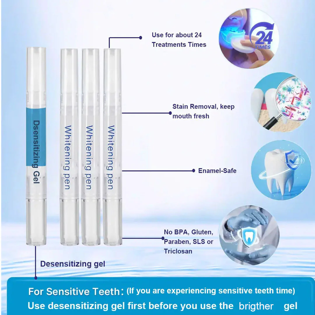 Eco-Friendly LED Teeth Whitening Kit with Reusable Mouthpiece - Image 12