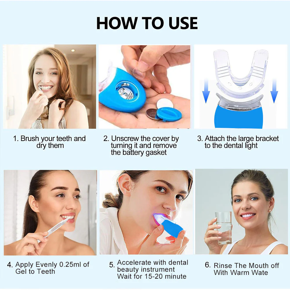 Eco-Friendly LED Teeth Whitening Kit with Reusable Mouthpiece - Image 15