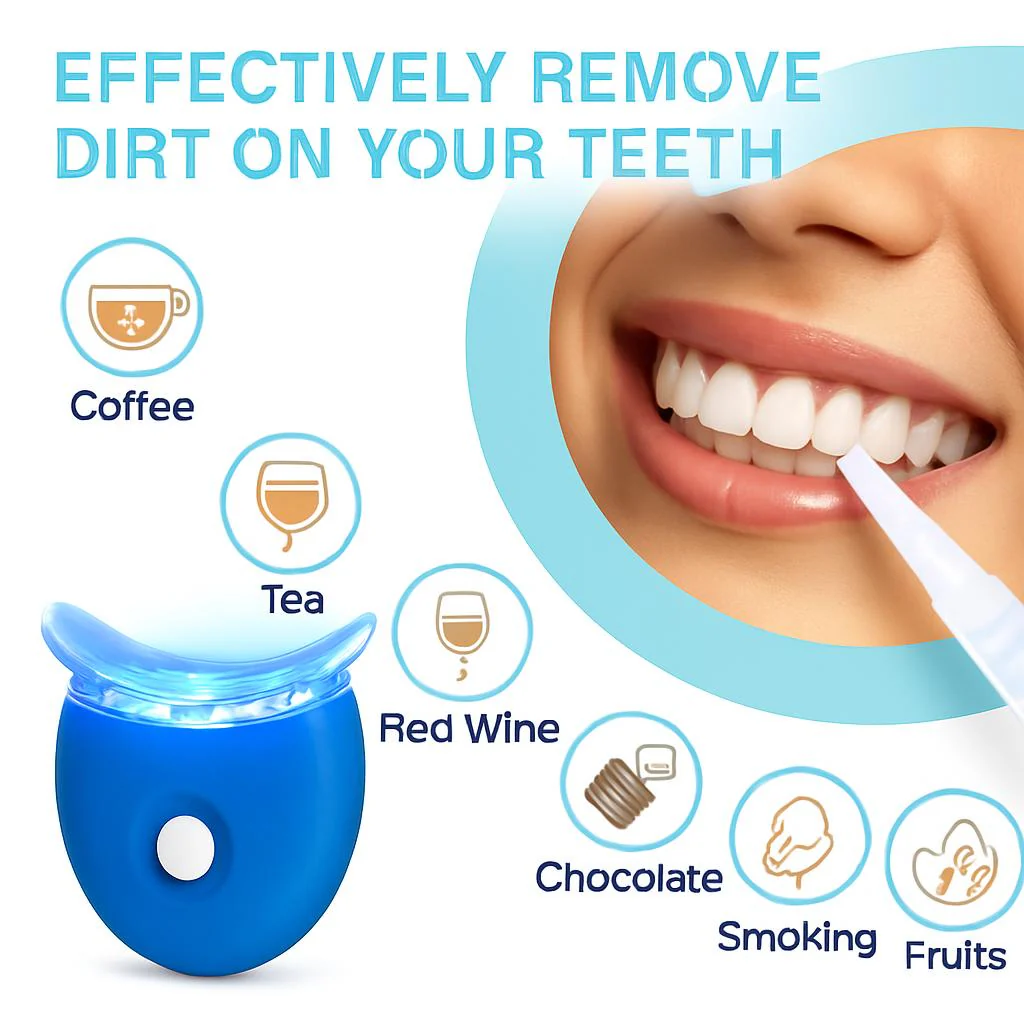 Eco-Friendly LED Teeth Whitening Kit with Reusable Mouthpiece - Image 3