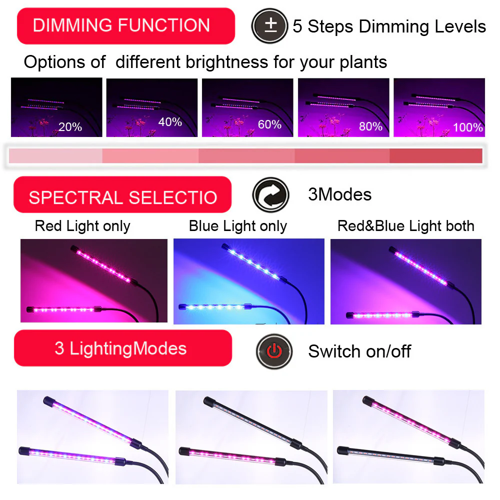 Dual-Head LED Grow Light for Indoor Plants - Energy Efficient & Flexible Design - Image 10