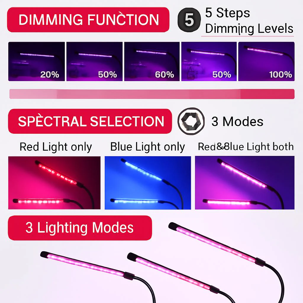 Dual-Head LED Grow Light for Indoor Plants - Energy Efficient & Flexible Design - Image 3