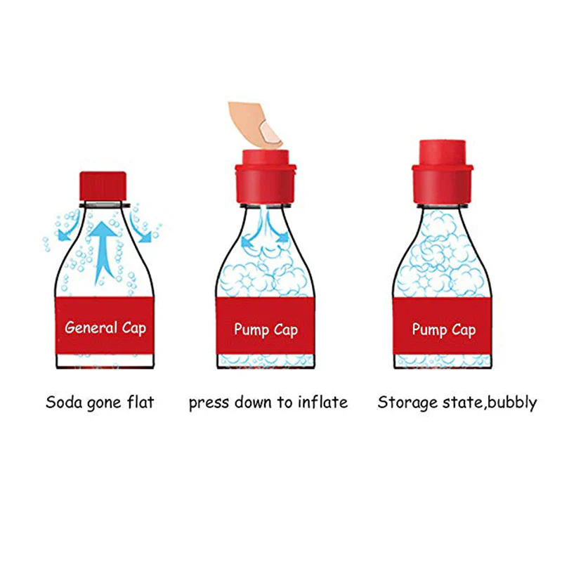 Eco-Friendly Reusable Bottle Cap & Sealer - Image 10