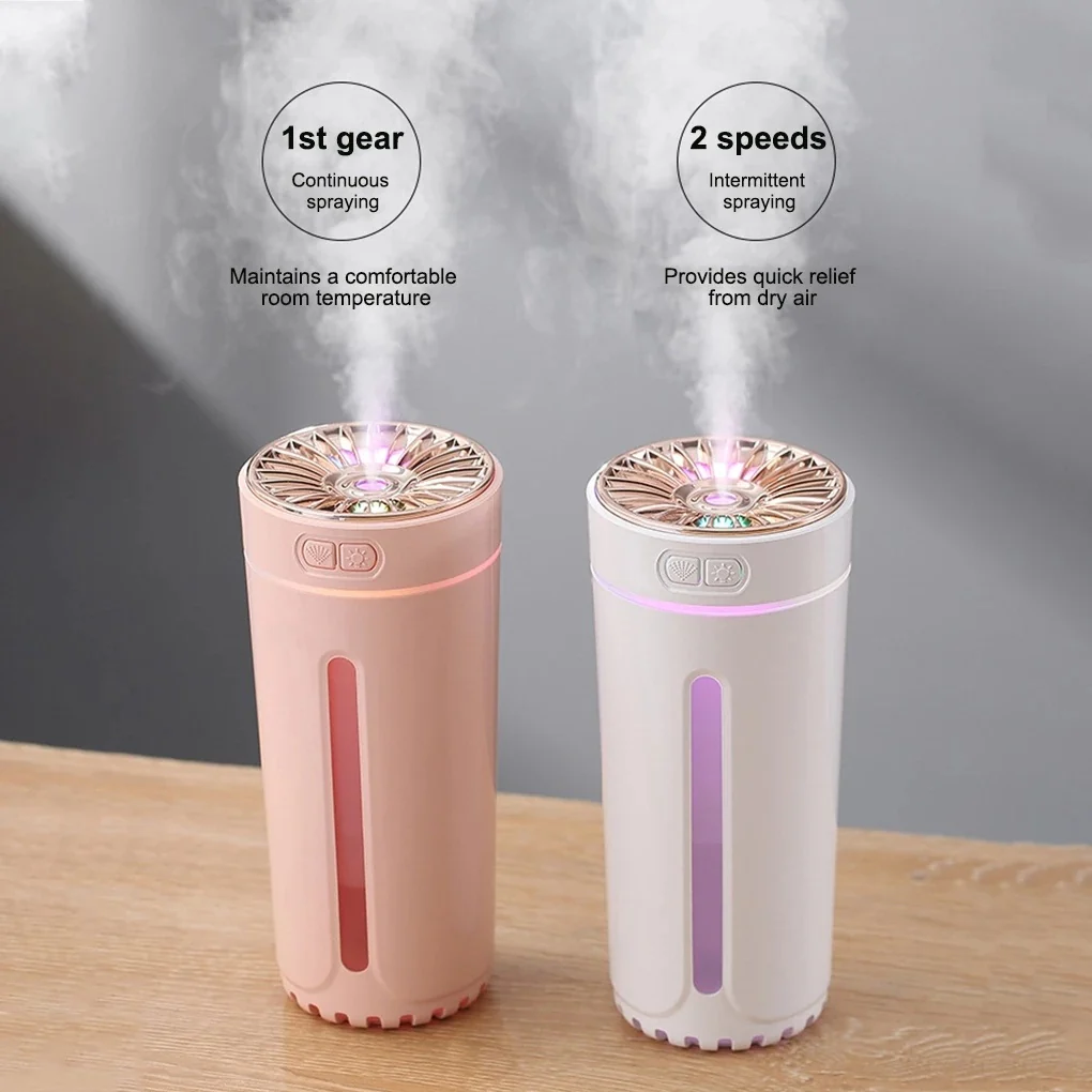 Portable Car Humidifier with Blue LED Light - Enhance Air Quality On-the-Go - Image 16
